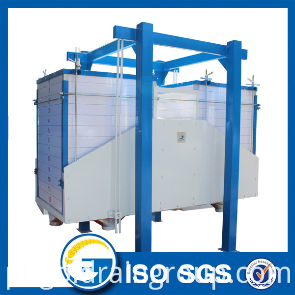 Série peneira dupla Double sifter series